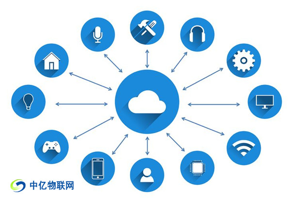 电信物联网卡计费方式与计费规则