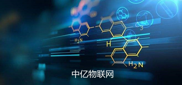 物联卡种类：4g物联网卡这些产品形态你知道吗？