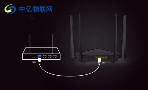 5G工业路由器比2.4G工业路由器穿墙效果差原因何在？